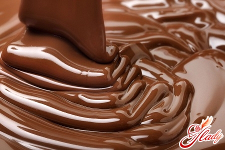 Супер лёгкая блестящая шоколадная глазурь.Шоколадная глазурь из какао