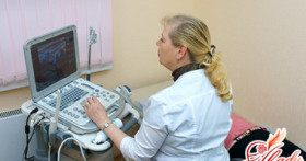Как найти хорошего УЗИ-специалиста в Москве
