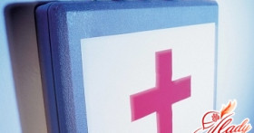 Пищевое отравление. Симптомы и лечение