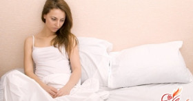 Признаки молочницы: диагностика кандидоза