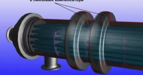 Линзовый компенсатор: как он устроен и зачем его используют в трубопроводах