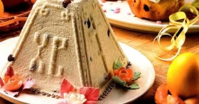 Красивые смс поздравления с Пасхой Христовой