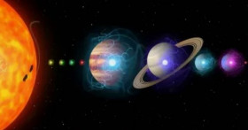 Как планеты влияют на жизнь на Земле: влияние космоса на нашу планету