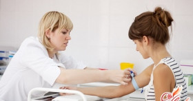 Аспириновая бронхиальная астма: симптомы и способы лечения