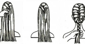 Виды плетения косичек. Красивая прическа – это просто!