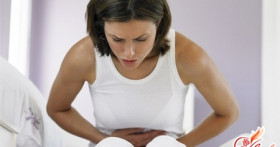 Обострение хронического гастрита