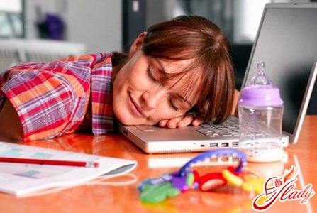 синдром хронической усталости