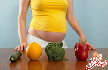 беременность и лишний вес