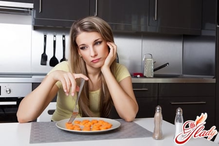 Снижение аппетита при несахарном диабете
