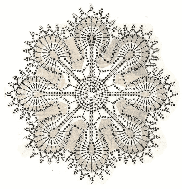 Вязание крючком салфетки со схемами красивые ажурные
